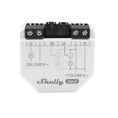 Shelly EM Gen3