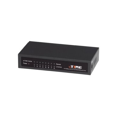 SW08, Switch 8 portai